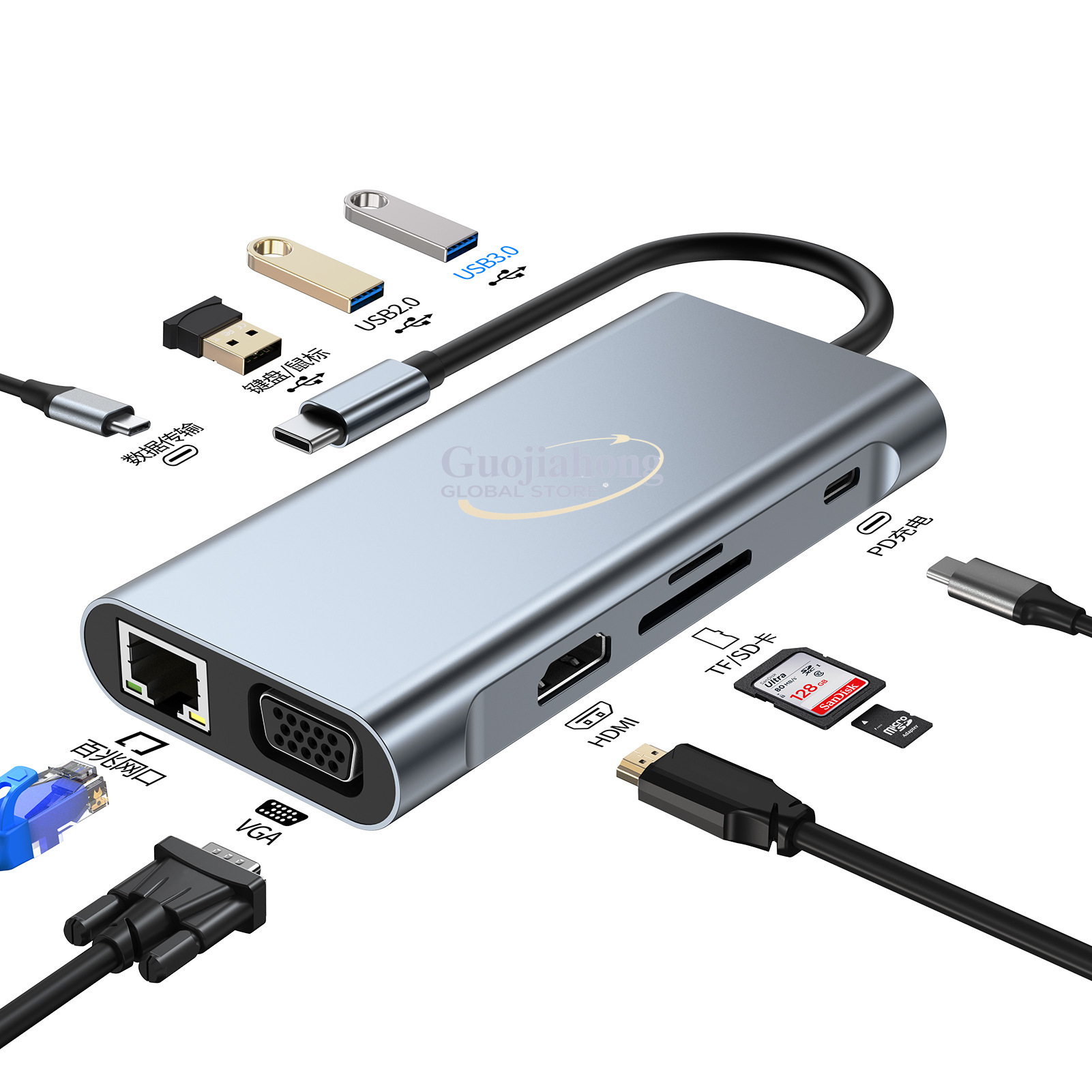 Typec expansion notebook USB H - огляд і ціна Usb Hub Type C