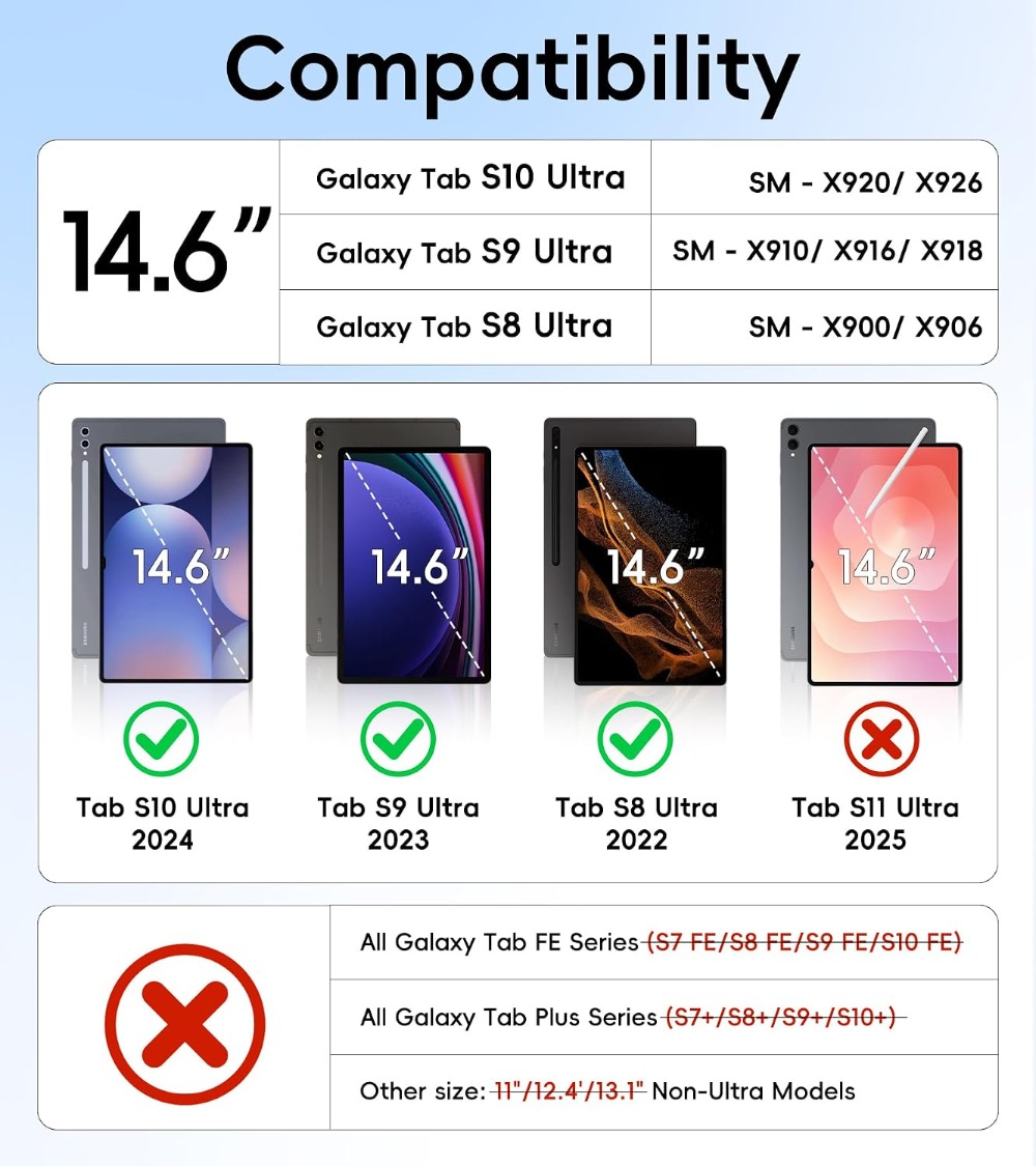 ShockproofCase For Samsung Gal - огляд і ціна Samsung Tablet S11 Accessories