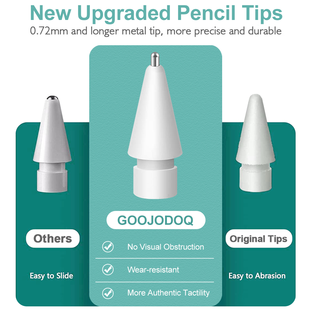 애플펜슬 펜촉 for Apple Pencil Nib T - огляд і ціна Tablet Accessories Choice Store
