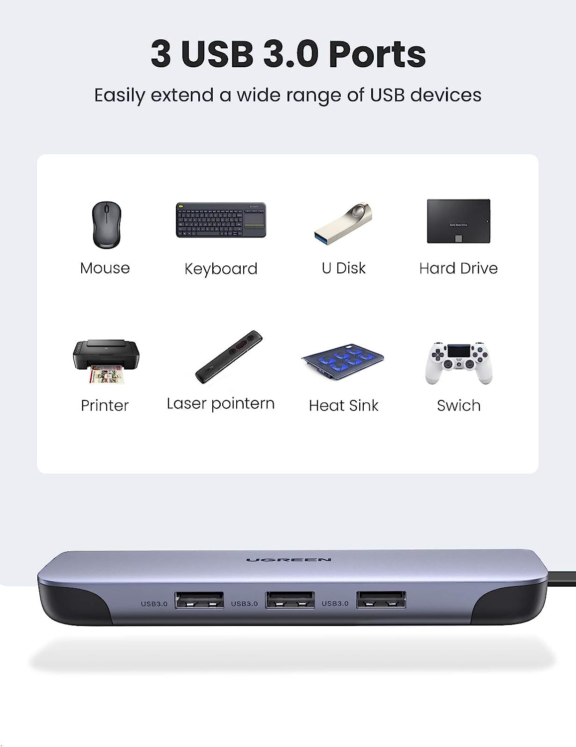 UGREEN USB C Hub 9 in 1 USB Ty - огляд і ціна Usb Hub Type C