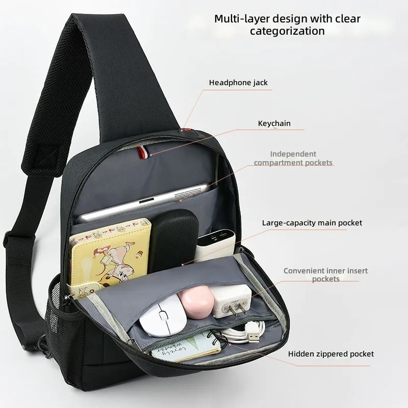 Large Capacity iPad Bag for Me - огляд і ціна Tablet And Accessories Bag